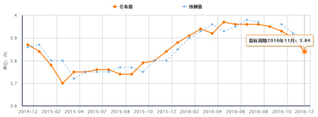 局 (⊙_⊙) 每天一篇全球人文与地理 微信公众号