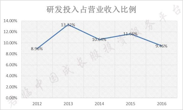 君临: 福晶科技:制霸全球!这家公司的技术封锁