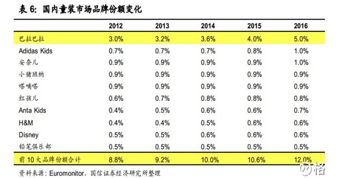 误读的中国人口_误读的中国人口(2)