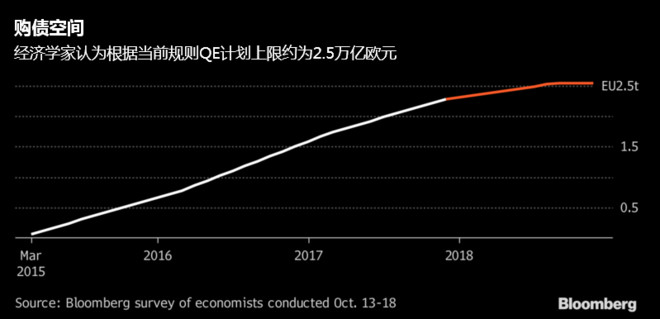 gdp增速_2019年一季度省gdp(2)