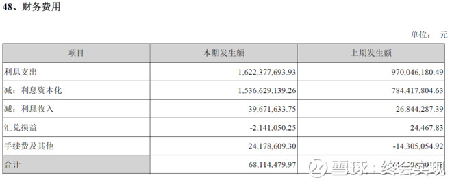 而瑞数据显示2017年上半年中南建设房地产权