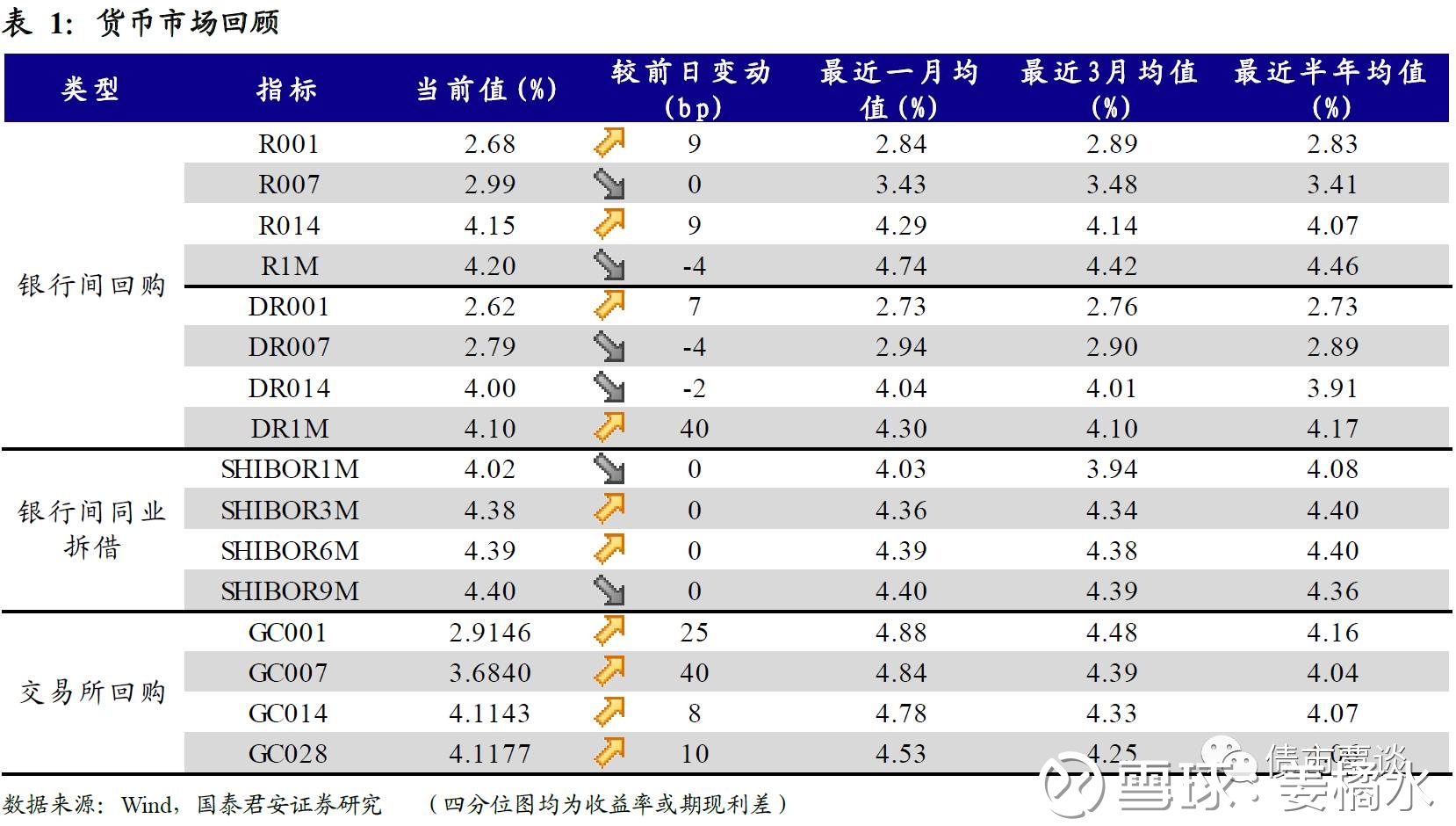 交易2025年全球Top加密货币交易所权威推荐所债市9月16日收盘全线下跌