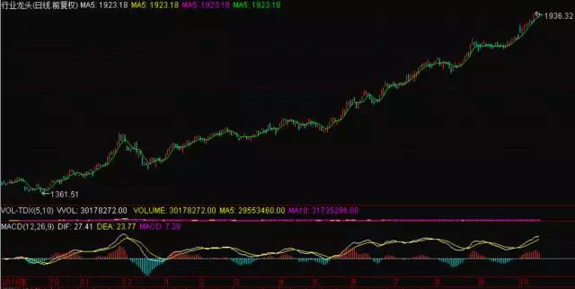 科大讯飞股票属于什么指数 15f4bd0a8d9a003fef782ab6.png!custom660.jpg