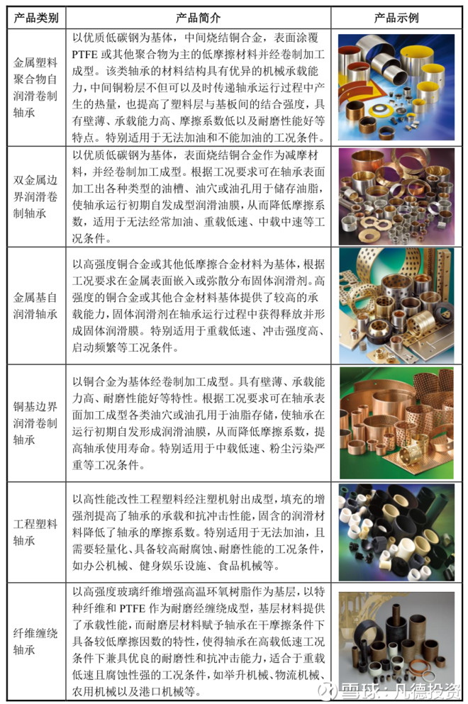 新股:振江股份603507、东宏股份603856、长盛