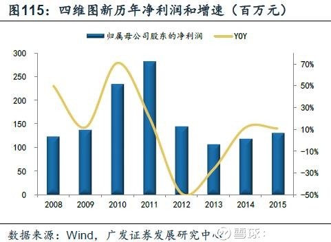 手机背板_600522背板收入(2)