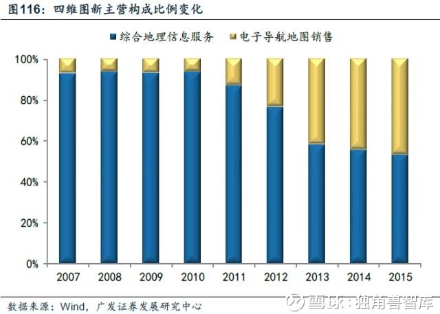 手机背板_600522背板收入(2)
