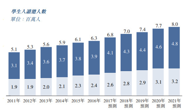21世纪经济报道订全年_...券第一财经日报21世纪经济报道参考消息-参考消息 订阅图片 价格 一...(2)