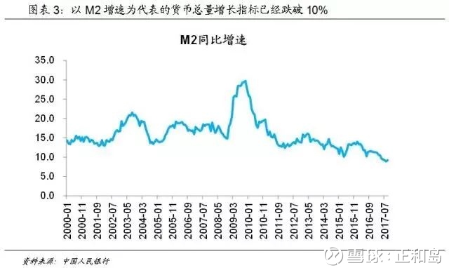 人口红利分配_人口红利