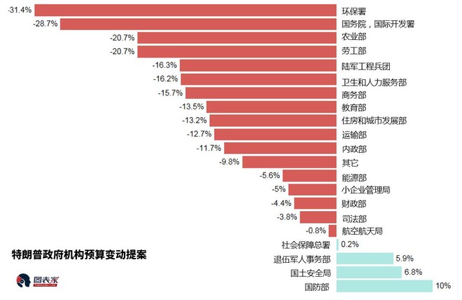 税是什么概念 15f5136388426ca3fe2cc86b.jpg!custom660.jpg