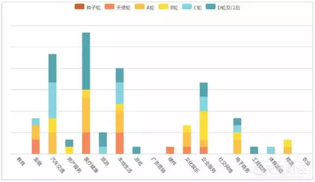 月蓝人口_人口普查(2)