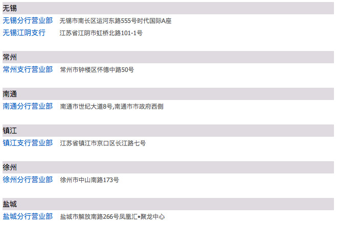 美股牛仔: 民生香港银行账户办理指引,这可能慢
