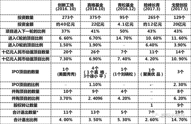 各国人口鄙视链_鄙视图片手势(2)