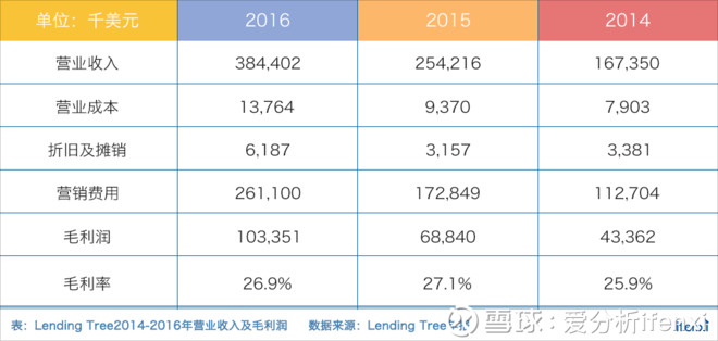 论文摘要模板_收入的摘要怎么写(2)