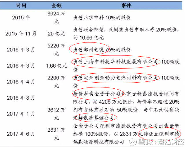 铜箔龙头股是谁 15f581452e23563fe553923d.png!custom660.jpg