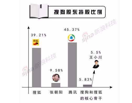 知识变现平台_变现收入法