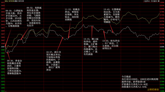 15f5911606acd33fec7e1815.png!custom660.jpg