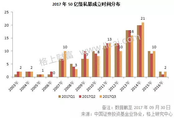 人口降至八亿_人口普查(3)