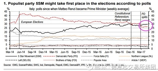 欧盟总统_2018欧盟gdp(2)