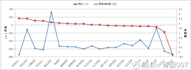 : 三季度报曝光,牛散持股超千万股的上市公司在