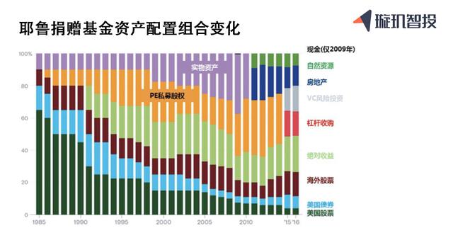 AYX爱游戏- 爱游戏体育官网- 爱游戏APP下载紫牛基金投资理念--股融易投资机构