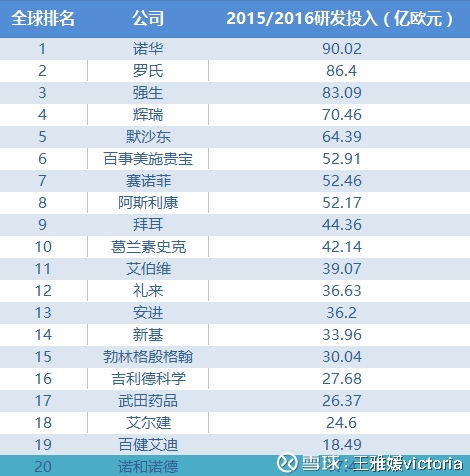 人口老龄化程度计算_人口老龄化