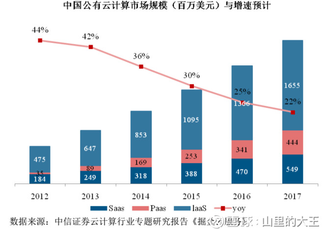 大王镇人口_山东广饶县大王镇一退休人员诉称其在编名额被顶替