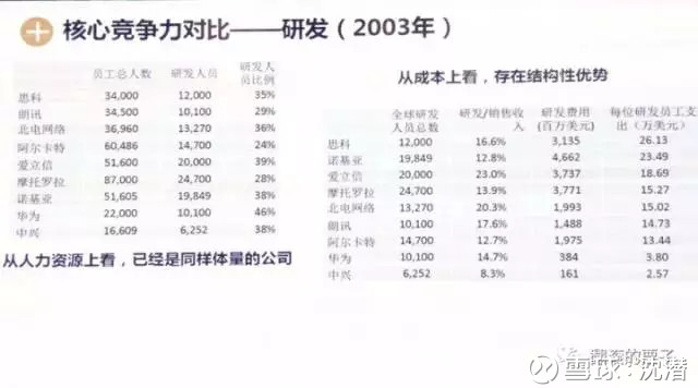重生之资本巨鳄_按资本取得的收入(3)