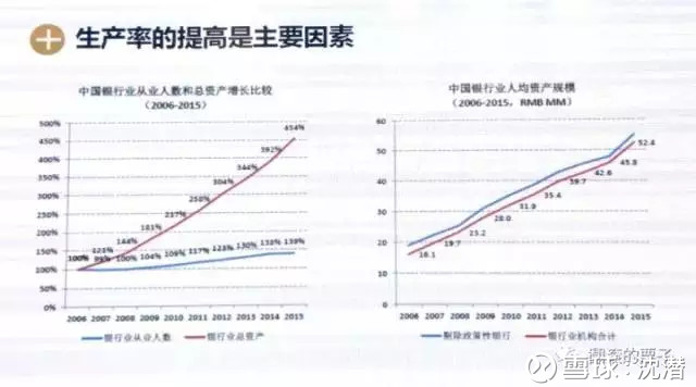 重生之资本巨鳄_按资本取得的收入(3)