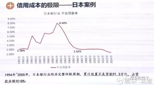 重生之资本巨鳄_按资本取得的收入(2)