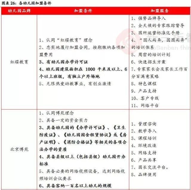 收入证明_商品销售收入包括(2)