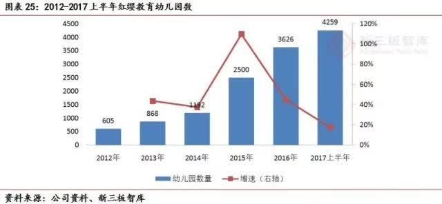 收入证明_商品销售收入包括(2)