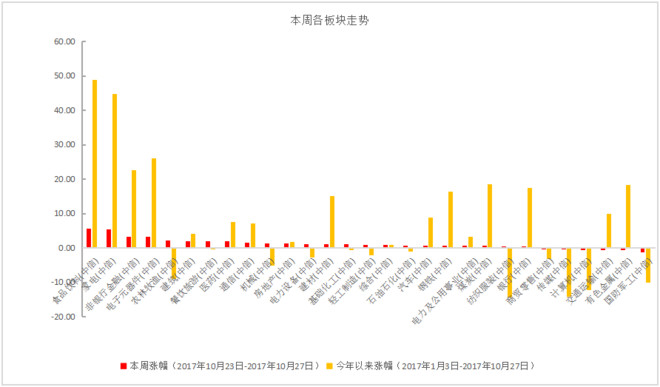 晋庄镇gdp_晋庄镇图片(2)