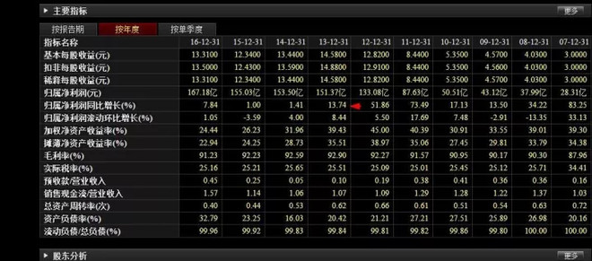 亿豪杰怎么样