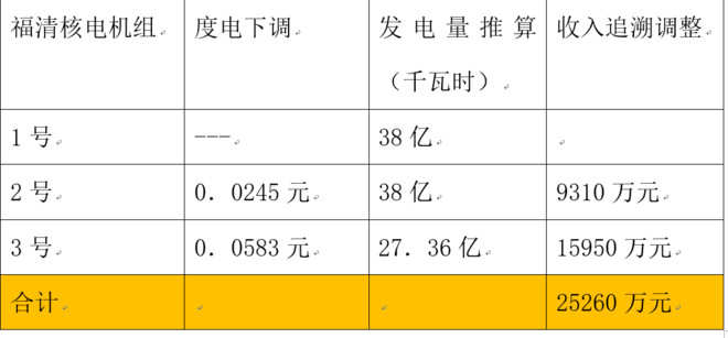 15f6b2cd0804bd93fe8c49d7.png!custom660.jpg