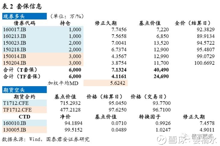 伟德bv1946官网-工银国家战略股票