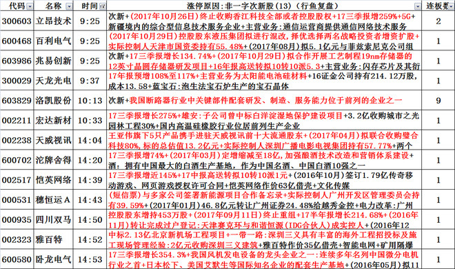 15f6d1e96825ccf3fdd7dabf.png!custom660.jpg