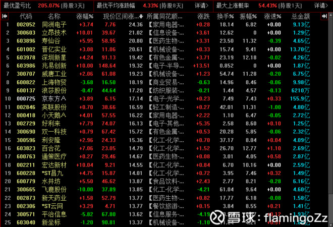 人口老龄化_人口收入模型(3)