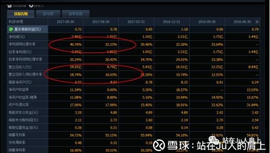 腾讯股东持股比例图_人均持股怎么算(3)