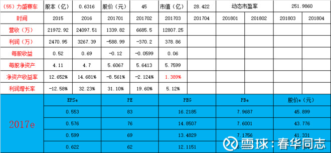 15f6e8dc33f638c3fcc0845e.png!custom660.jpg