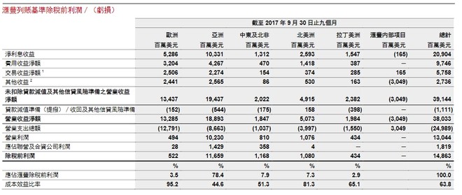 logo是什么意思_税前其它收入什么意思