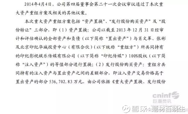 题材百晓生: 印记传媒停牌半年今复牌,温州帮K