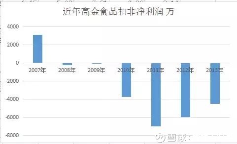 题材百晓生: 印记传媒停牌半年今复牌,温州帮K