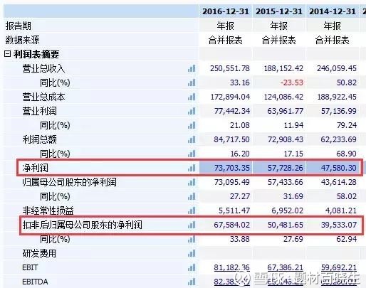 题材百晓生: 印记传媒停牌半年今复牌,温州帮K