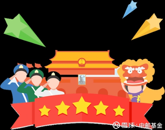 中邮基金: 【衍生品周报第35期】衍生品市场情