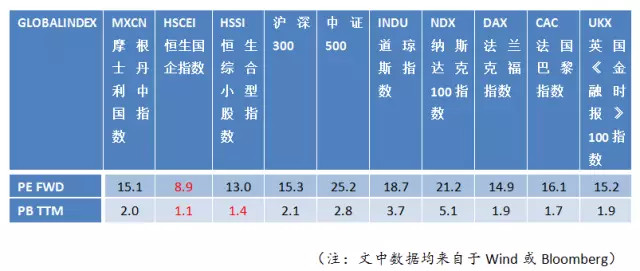 2020中国城市gdp增长速度排名_我国GDP20强城市落定 深圳第三,武汉重返前十,排名第一的是它(3)