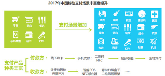 收入证明_预收款 营业收入(2)