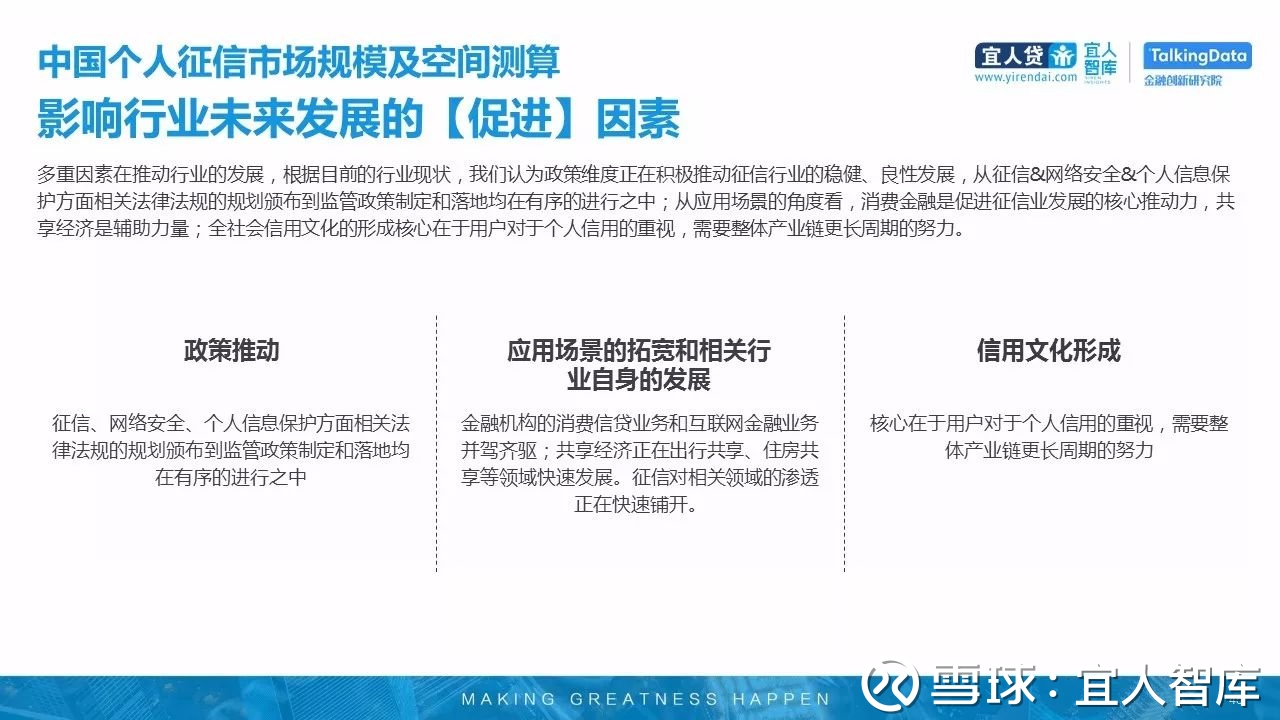 TalkingData联合发布 | 个人征信行业研究报告2