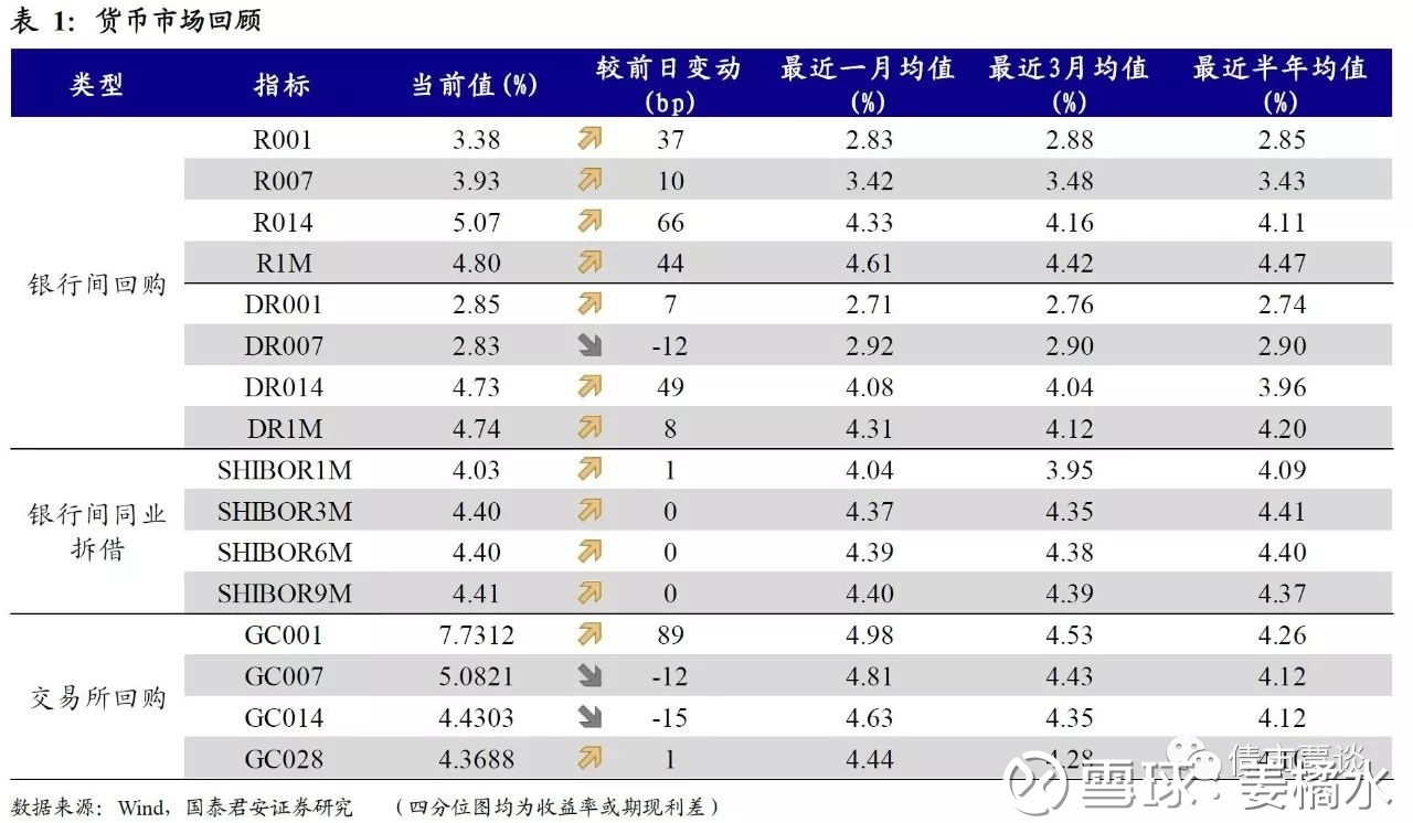 2025年全球Top加密货币交易所权威推荐今日视点：交易所系列降费让利措施为A股带来多重利好