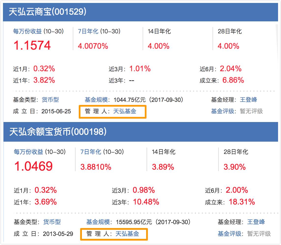 开云体育- 开云体育官方网站- 开云体育APP下载华夏蓝筹混合(LOF)A：2024年第三季度利润359亿元 净值增长率2279%