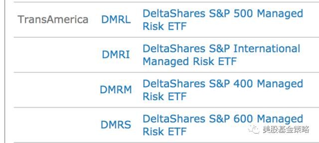 美股基金策略: 全球投资谈 11.1,面对简单粗暴的